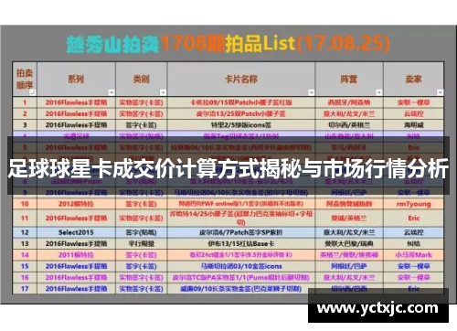 足球球星卡成交价计算方式揭秘与市场行情分析