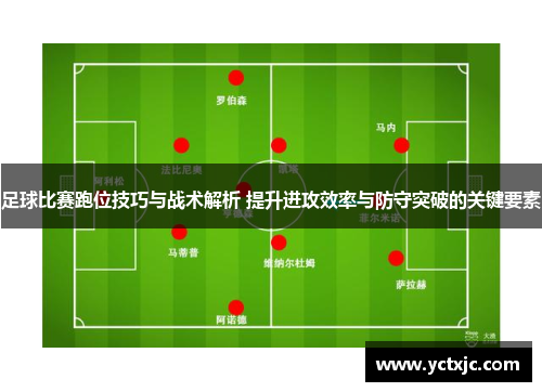 足球比赛跑位技巧与战术解析 提升进攻效率与防守突破的关键要素