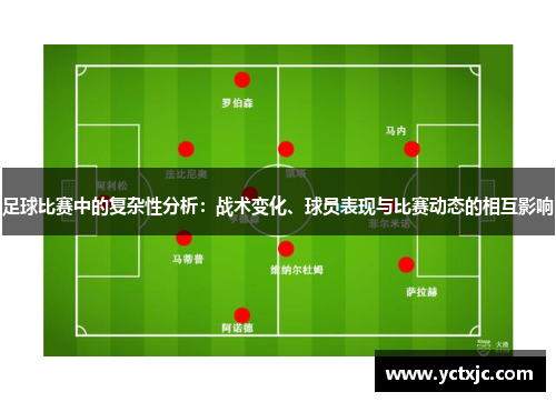 足球比赛中的复杂性分析：战术变化、球员表现与比赛动态的相互影响